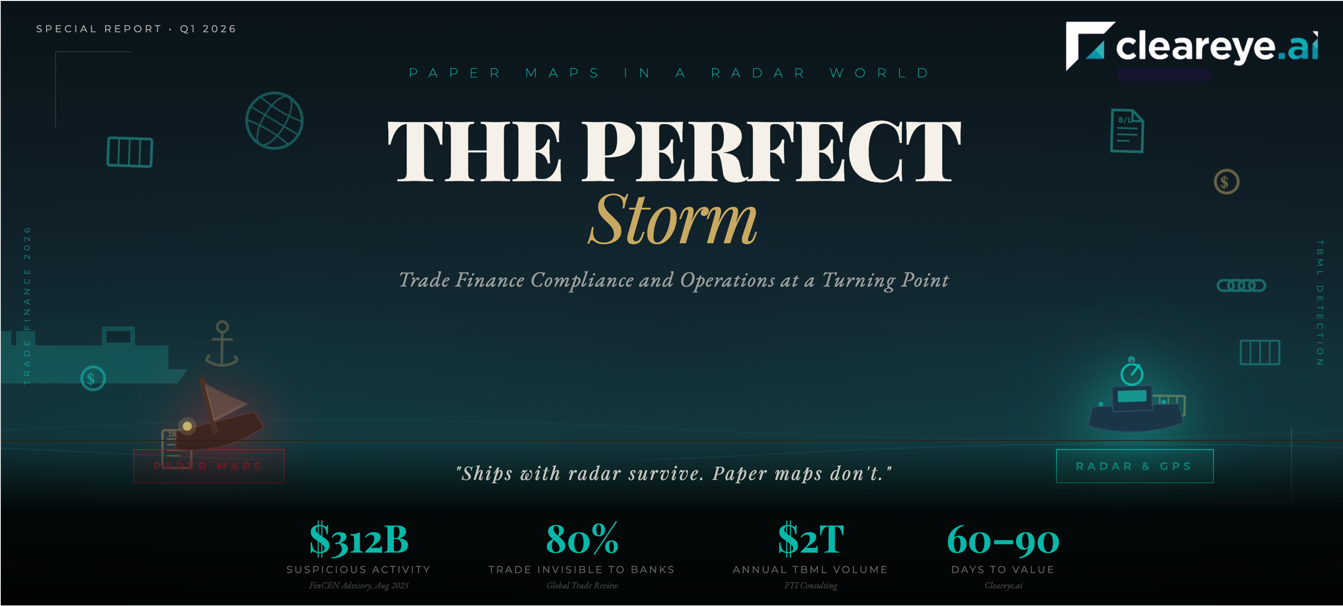 A Perfect Storm - Trade Finance Compliance at a Turning Point
